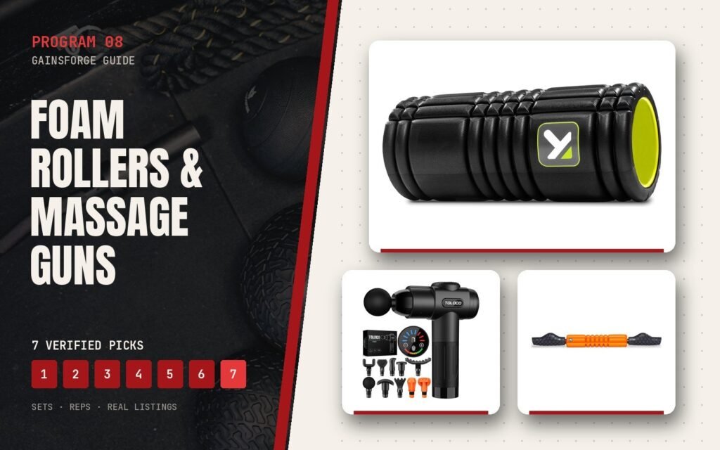 Foam Rollers & Massage Guns guide cover with featured products